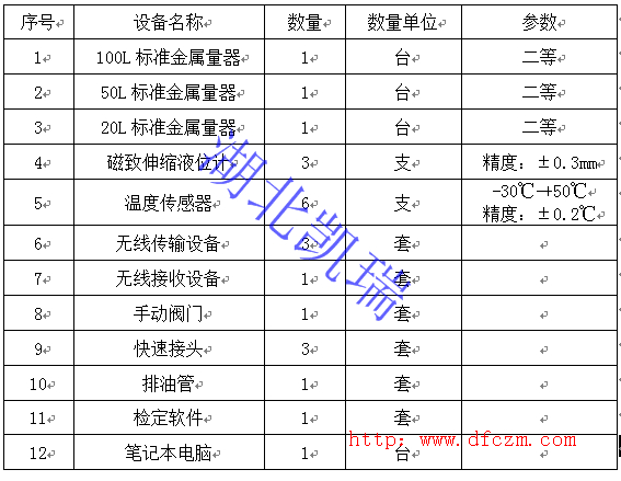 加油机自动检定装置清单